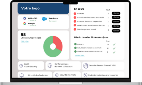Cybersécurité pour les TPE/PME : le marché que vos clients attendent et que vous n’avez pas encore dans votre catalogue